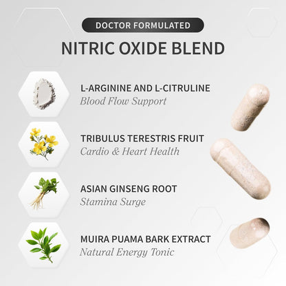 Snap Supplements Nitric Oxide Booster for Men & Women, L-Citrulline + 3 Forms of L-Arginine for Healthy Circulation, Natural Energy & Muscle Support, Caffeine-Free Pre-Workout Alternative, 60 Capsules