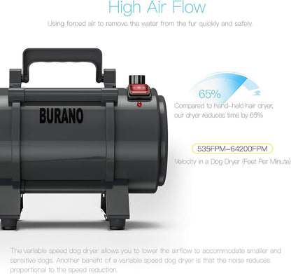 Burano Dog Dryer, High Velocity Pet Hair Dryer, 4.3HP Stepless Adjustable Speed Dog Hair Force Dryer, Powerful Pet Blower with Heater