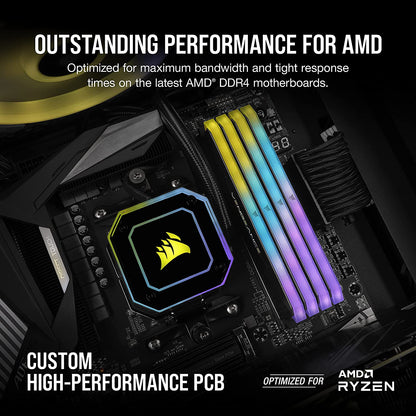 CORSAIR Vengeance RGB RT 32GB (2X16Gb) DDR4 3600 (PC4-28800) C18 1.35V Desktop Memory