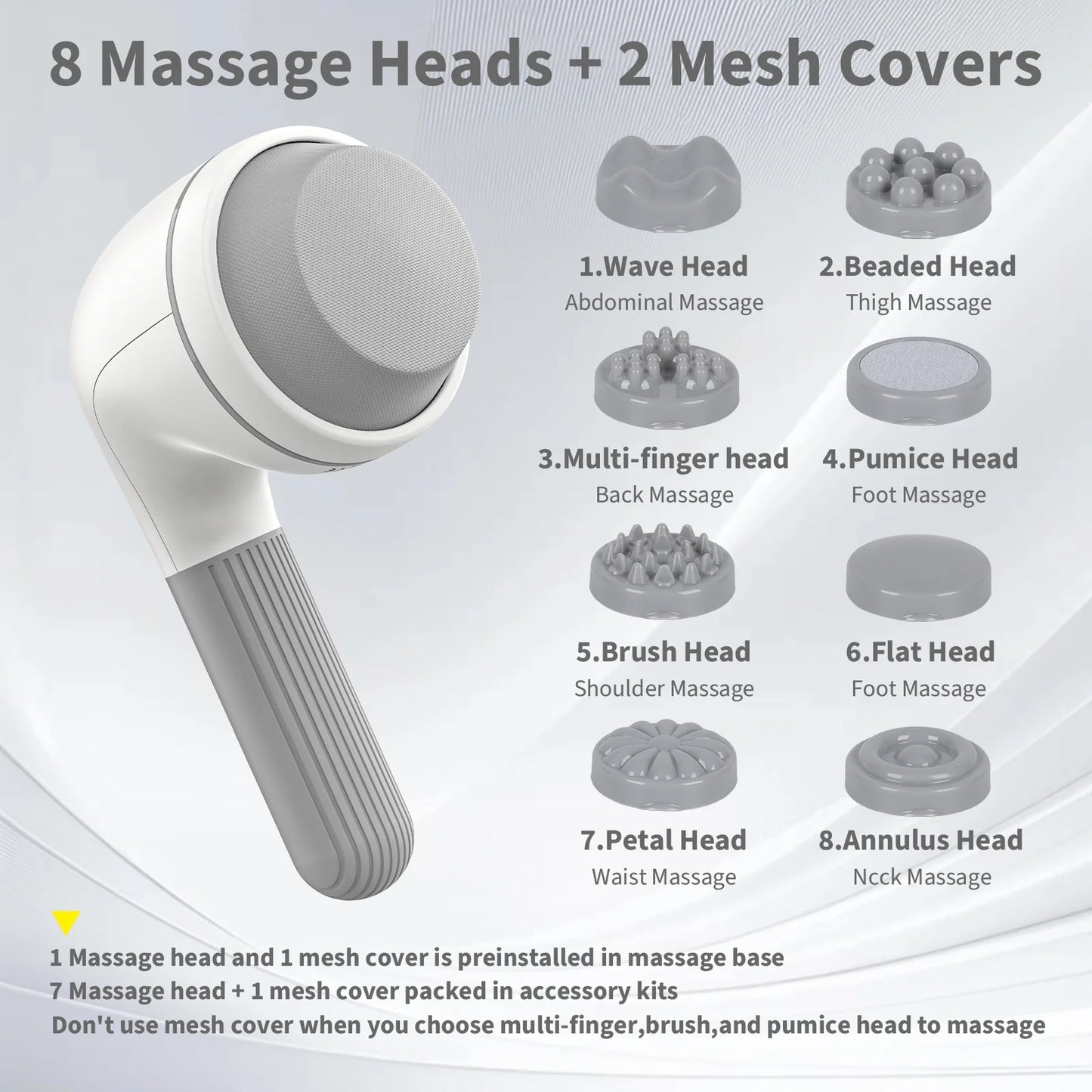 Handheld Neck Back Massager, 8 Massage Heads, 6 Modes for Men & Women, White