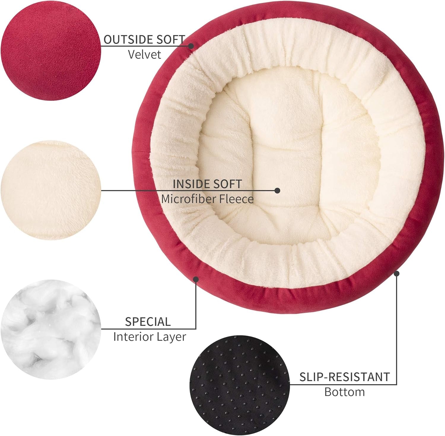 Love'S Cabin round Donut Cat and Dog Cushion Bed, 20In Pet Bed for Cats or Small Dogs, Anti-Slip & Water-Resistant Bottom, Super Soft Durable Fabric Pet Beds, Washable Luxury Cat & Dog Bed Red