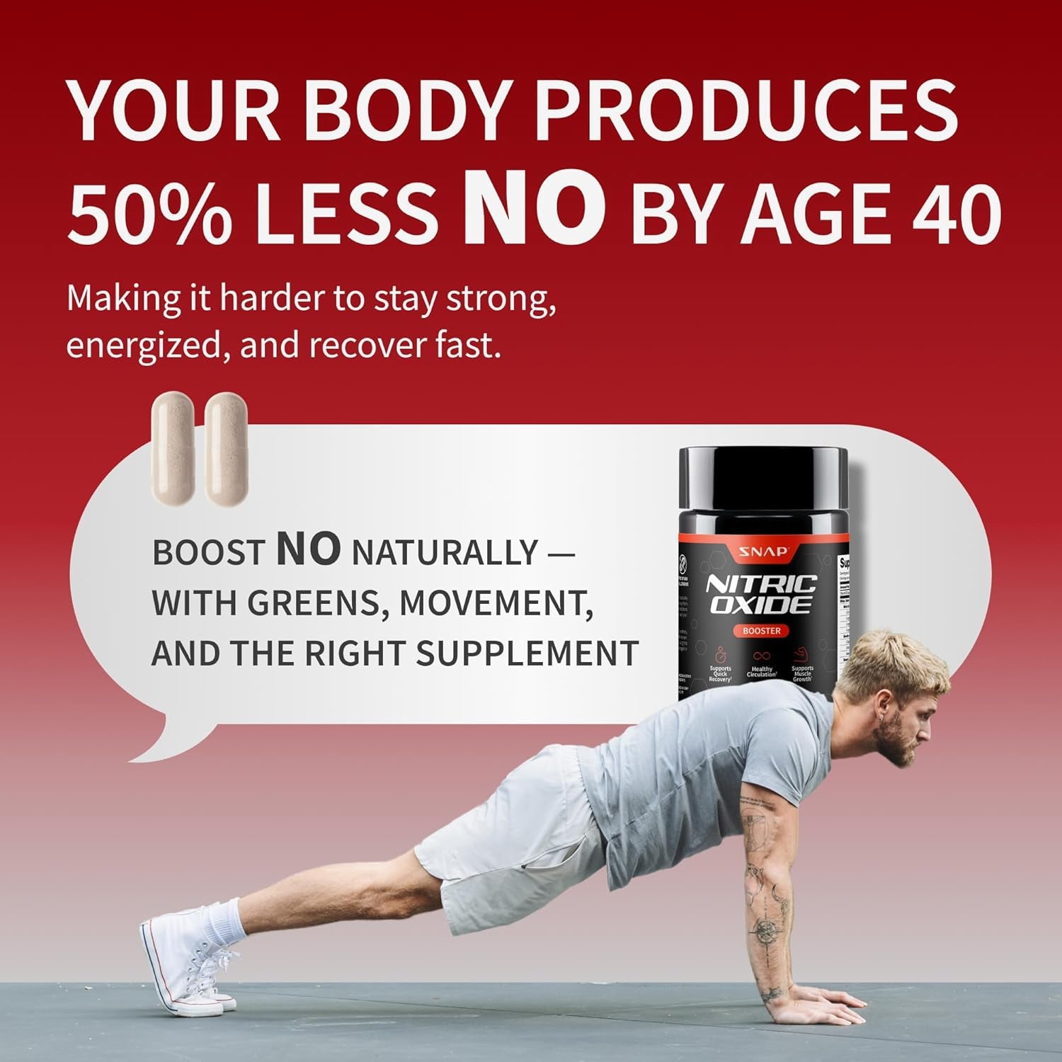 Snap Supplements Nitric Oxide Booster for Men & Women, L-Citrulline + 3 Forms of L-Arginine for Healthy Circulation, Natural Energy & Muscle Support, Caffeine-Free Pre-Workout Alternative, 60 Capsules