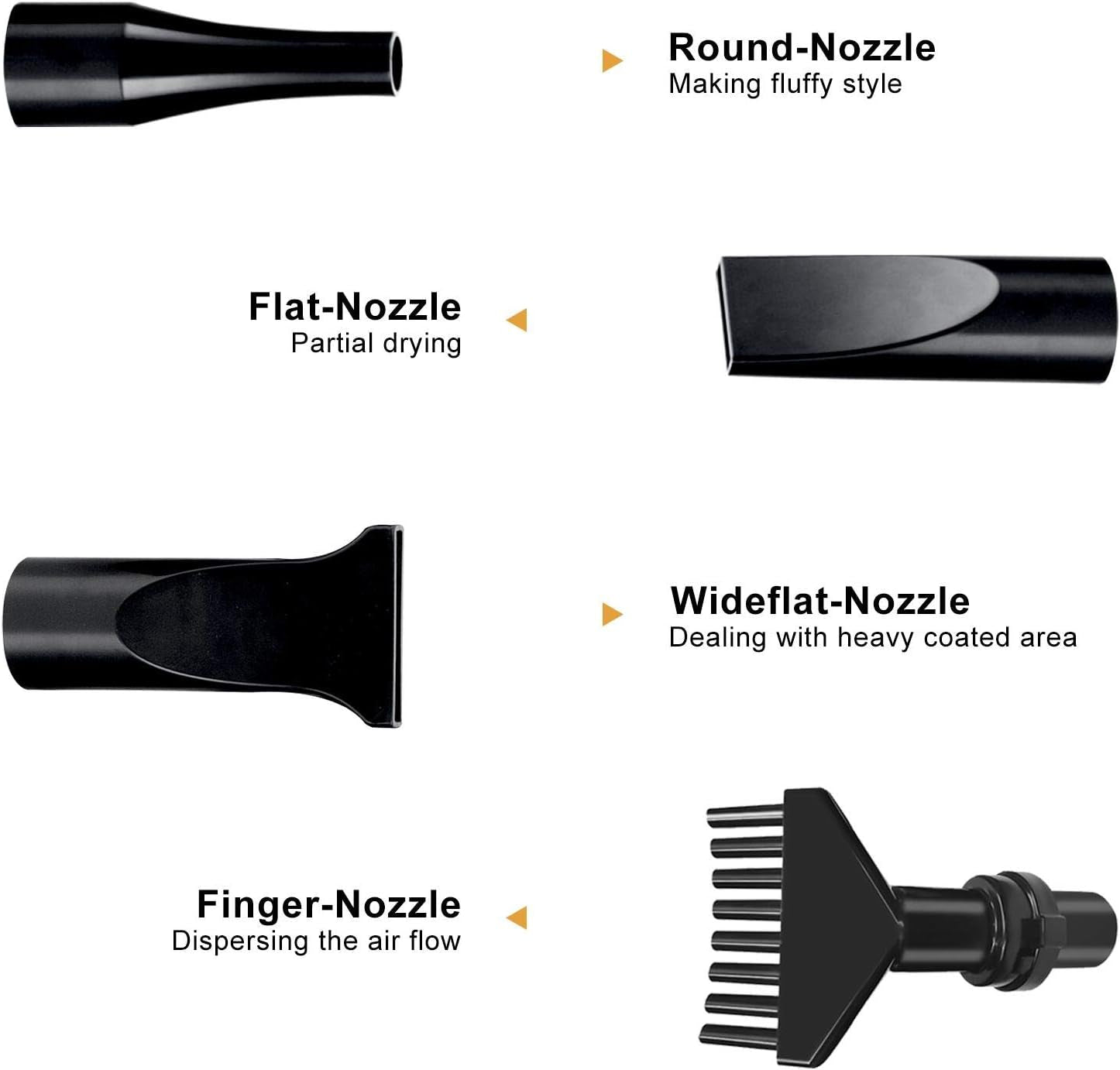 High Velocity Dog Grooming Dryer, Dog Blow Dryer, Pet Hair Dryer with Heater, Adjustable Speed, Black